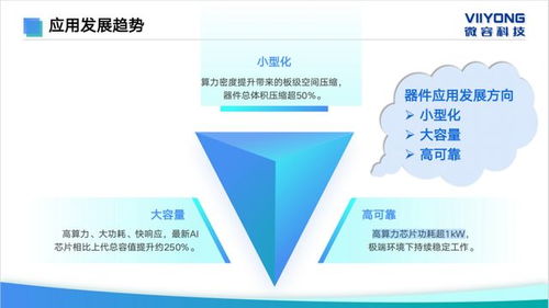 喜報(bào) | 微容科技榮獲2025年度電子元器件行業(yè)優(yōu)秀國(guó)產(chǎn)品牌企業(yè)，網(wǎng)站建設(shè)賦能技術(shù)服務(wù)升級(jí)